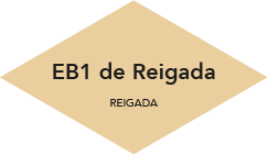 EB1 de Reigada